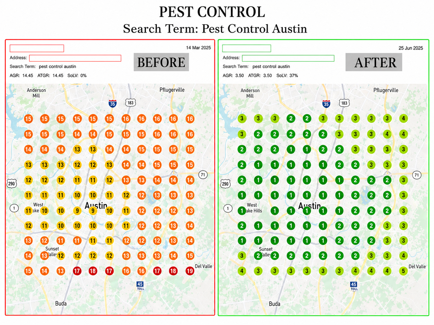 PestControl